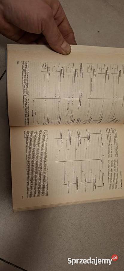 IV wydanie Małej Encyklopedii Rachunkowości 1971 Łęczyca