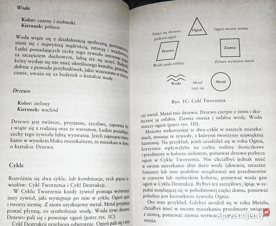 Fengshui w twoim mieszkaniu Richard Webster lubelskie Chełm