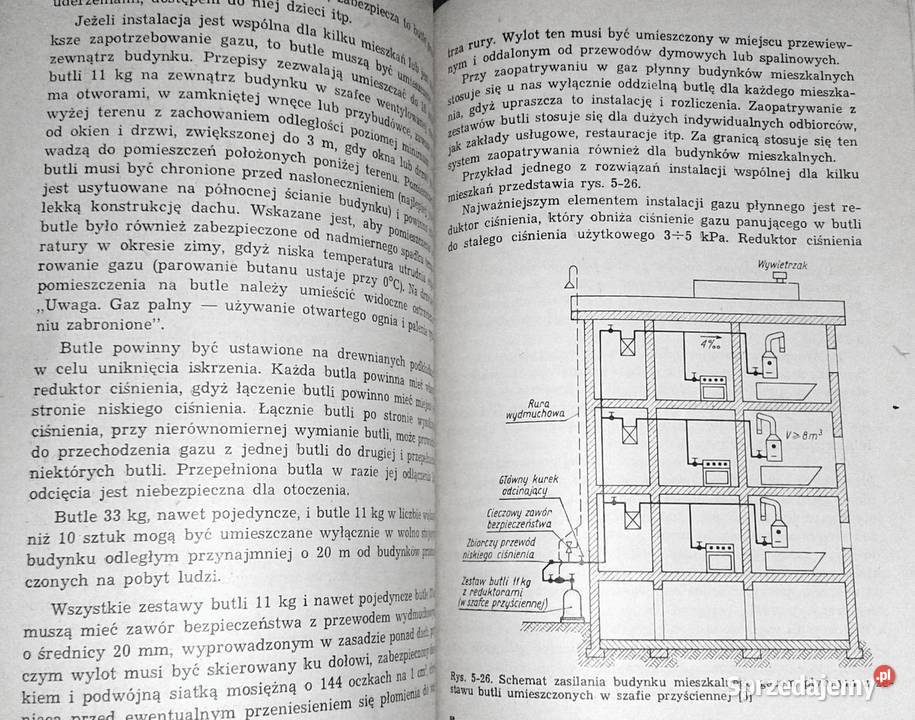 Instalacje gazu Mieczysław Karpiński Chełm