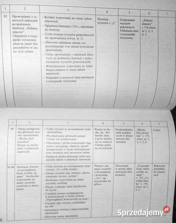 Przewodnik metodyczny nauczyciela Język polski Chełm