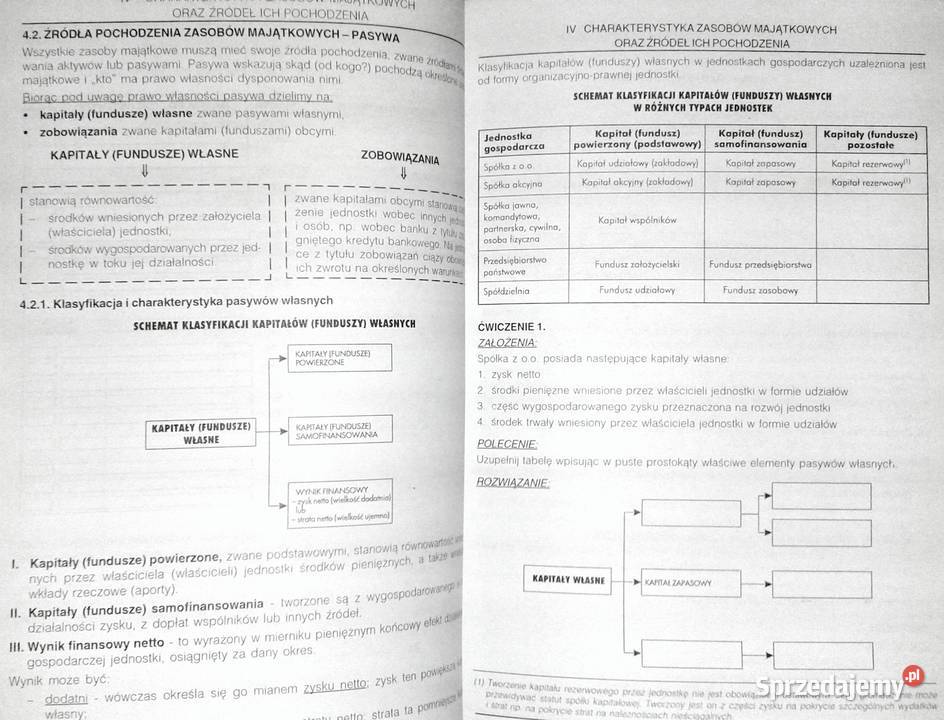 Zasady rachunkowości Bożena Padurek miękka Chełm