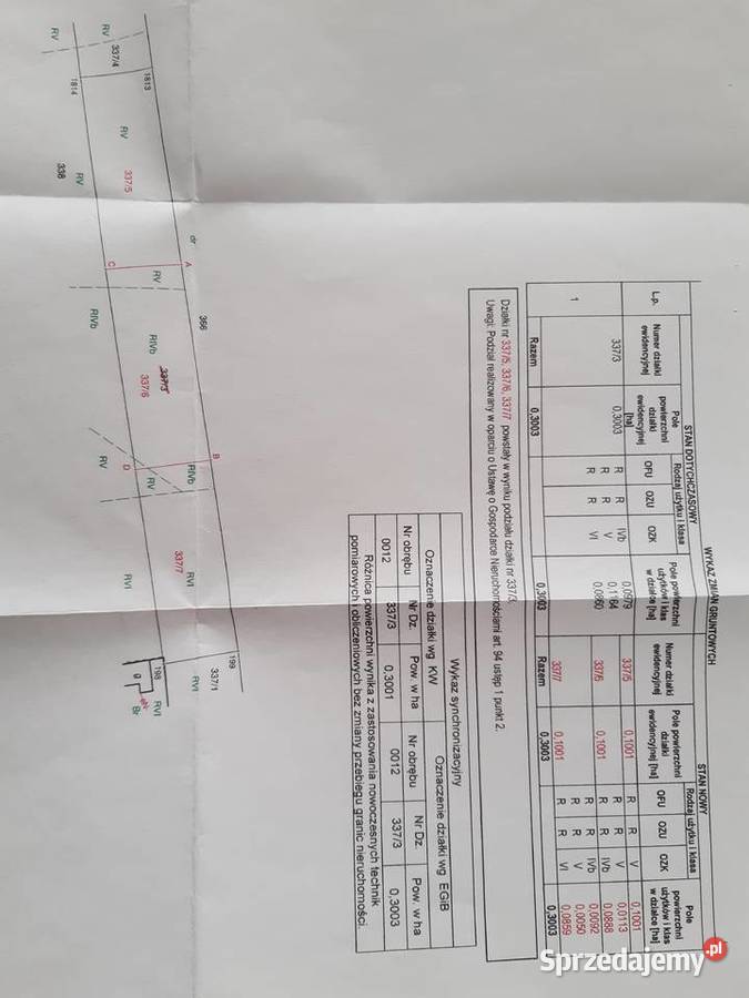 Sprzedam działki budowlane w Sadku 1000m2 Szydłowiec