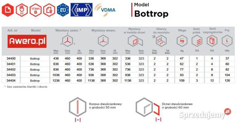 Sejf Bottrop 34400 ISS klasa S2