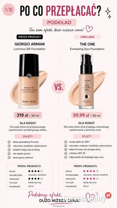 Kosmetyki Oriflame Rychtal