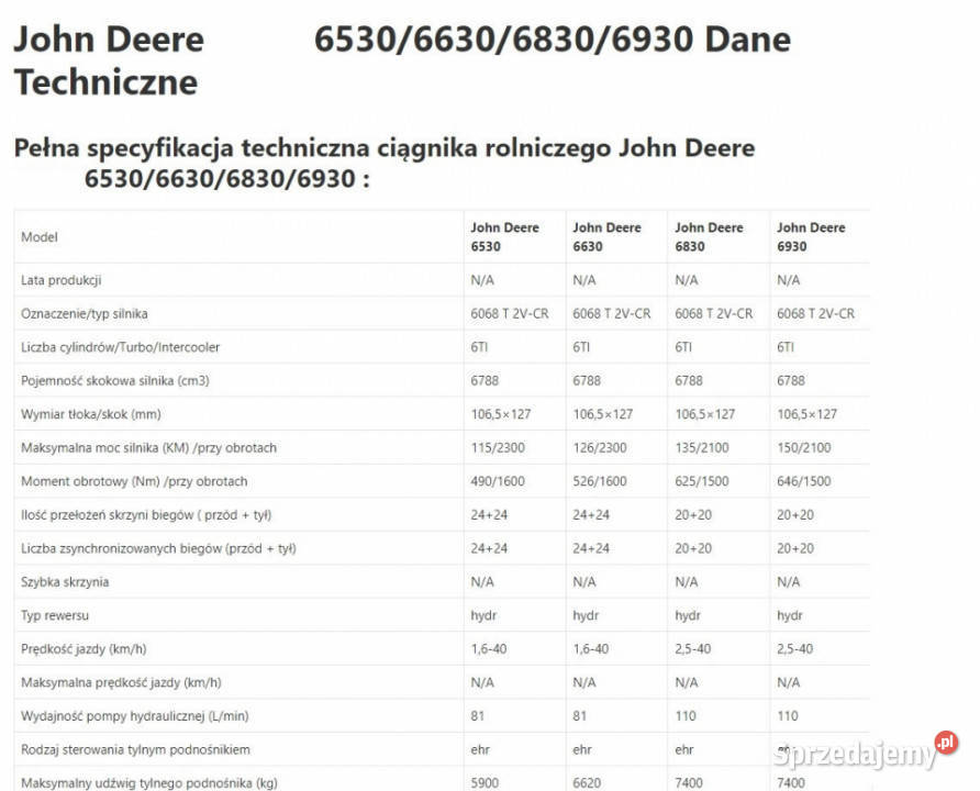 John Deere 6830 / John Deere 6930 - Zwolnica - Zwrotnica - …