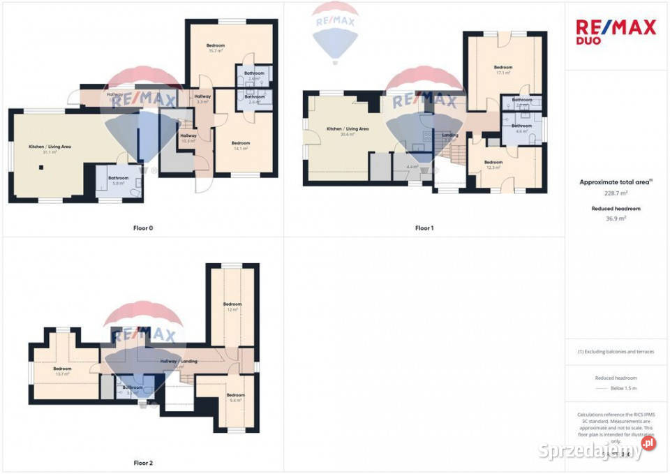 Gotowy biznes w Zakopanem dom 220 m Sprzedaż sprzedam