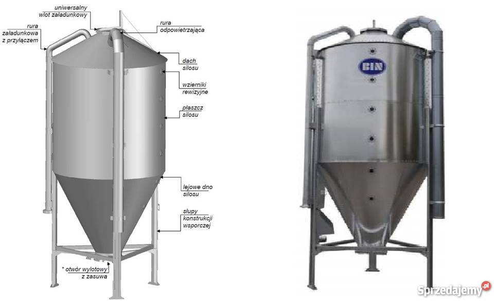 Silos paszowy zbożowy Zbiornik BIN 5000 LITRÓW Dakowy Suche