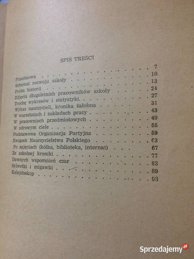 3691 XXV Lat Zasadniczej Szkoły Elektrycznej W zachodniopomorskie Szczecin