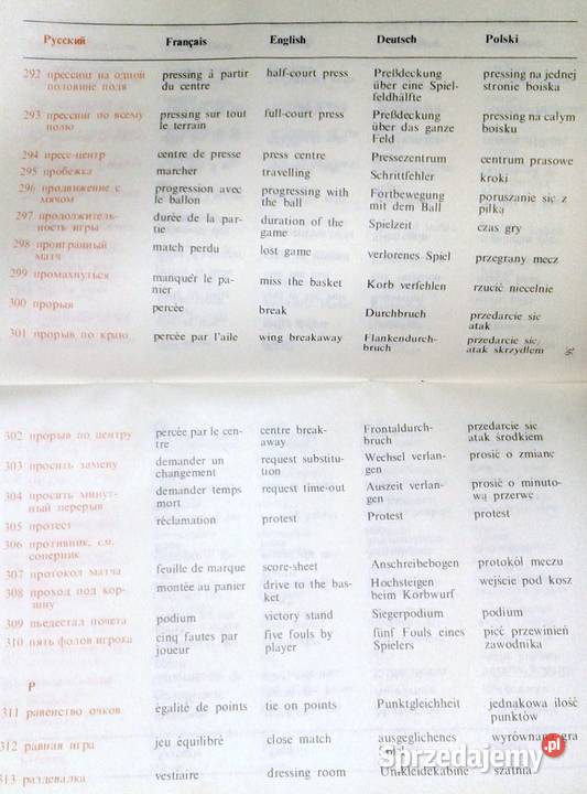 Lekka atletyka Basketball sportowe terminy w 5 Pozostałe