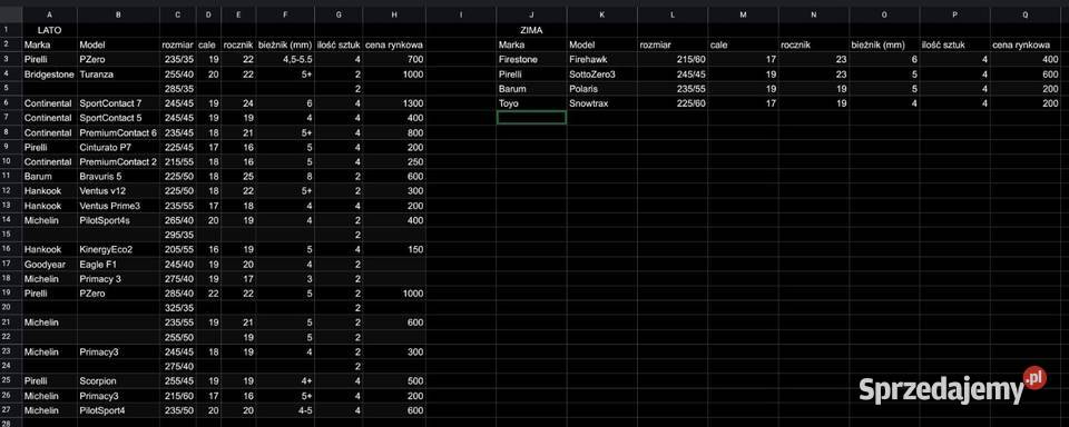 Komplet używanych opon ponad 20 Poznań sprzedam