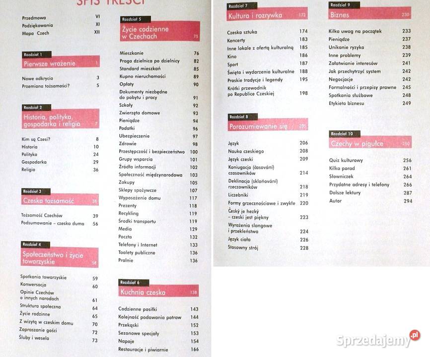 Spokojnie to Czechy Tim Nollen Pozostałe lubelskie Chełm