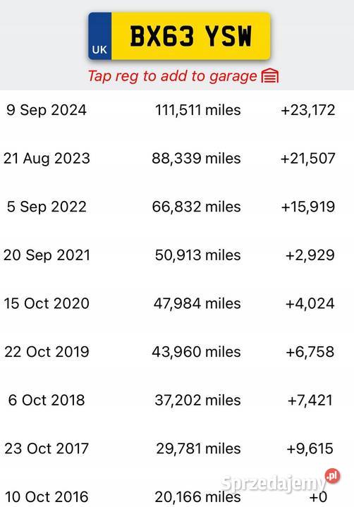 SILNIK A10XEP Opel Corsa D 10 12V 65 benzyna osobowe Chełm