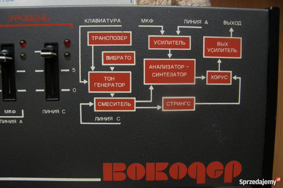 analogowy syntezator vocoder elektronika em26 Instrumenty klawiszowe i MIDI śląskie Dąbrowa Górnicza