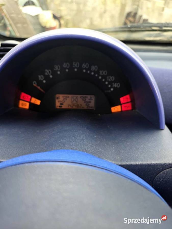 Smart tanio Fortwo