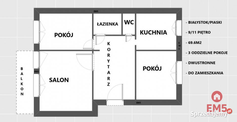 Do sprzedaży mieszkanie 696m2 3 pokoje Białystok