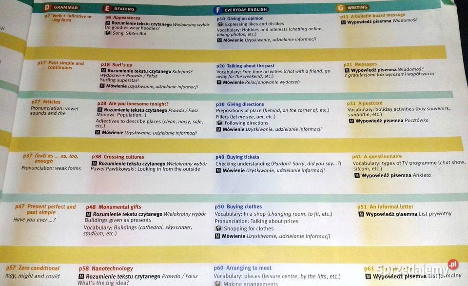 Matura Solutions PerIntermediate Students Book lubelskie