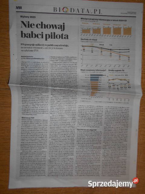 Ekonomia 135 Gazeta Wyborcza Rok wydania 2023 Parczew sprzedam