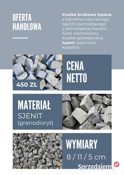 Kostka brukowa Sjenit ciemno szara łupana 8x11x5 dolnośląskie Przedborowa