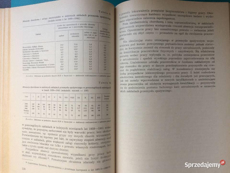 3423 Przemysł Spożywczy Woj Szczecińskiego Szczecin sprzedam