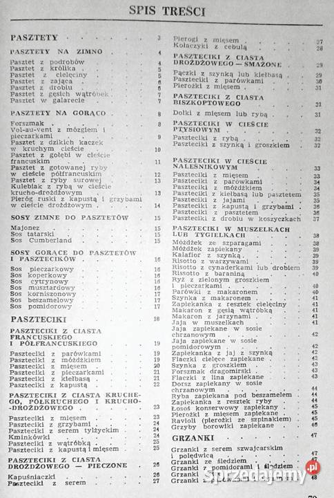 Pasztety paszteciki kanapki Irena Kotowicz Chełm