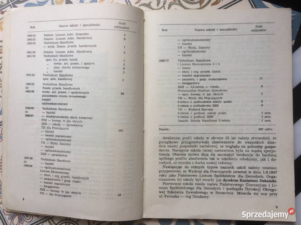 3747 25 Lecie Technikum Handlowego W Szczecinie zachodniopomorskie Szczecin