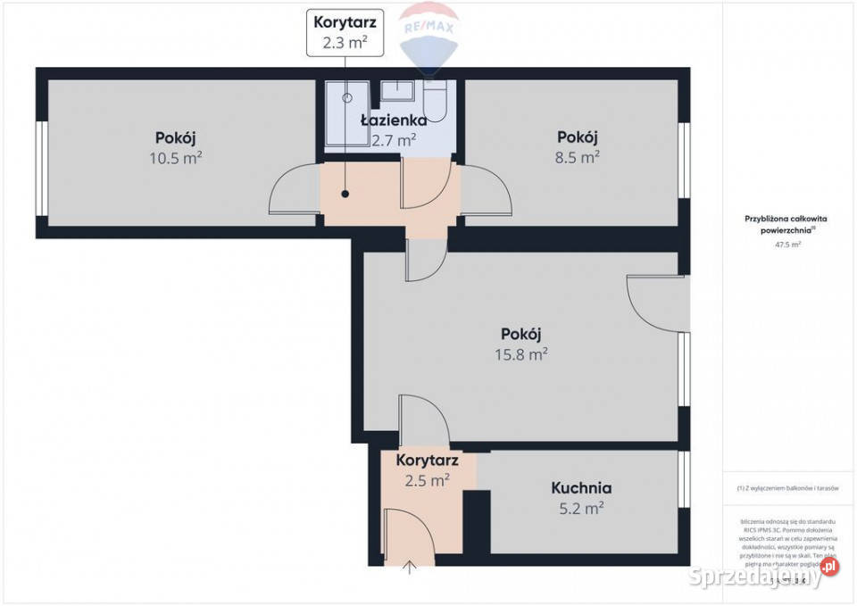 Na sprzedaż 3pokojowe mieszkanie na Ochocie Warszawa sprzedam