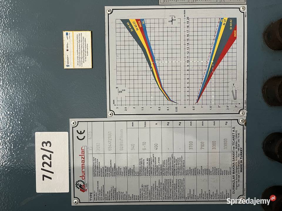 Hydrauliczne Nożyce Gilotynowe DURMA VS 6013 Szubin-Wieś