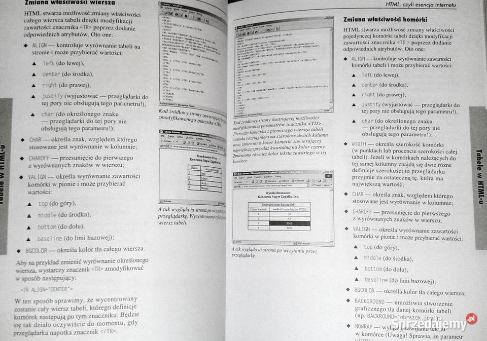 prostu tworzenie stron www Krzysztof Pikoń miękka sprzedam