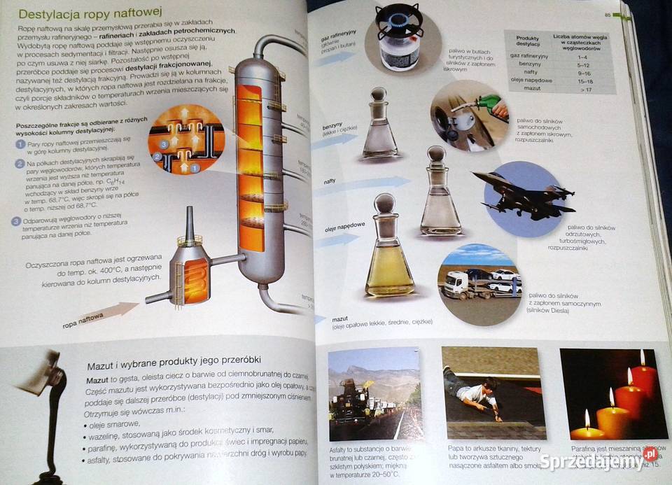 To jest chemia Romuald Hassa A Mrzigod J Mrzigod Chełm sprzedam