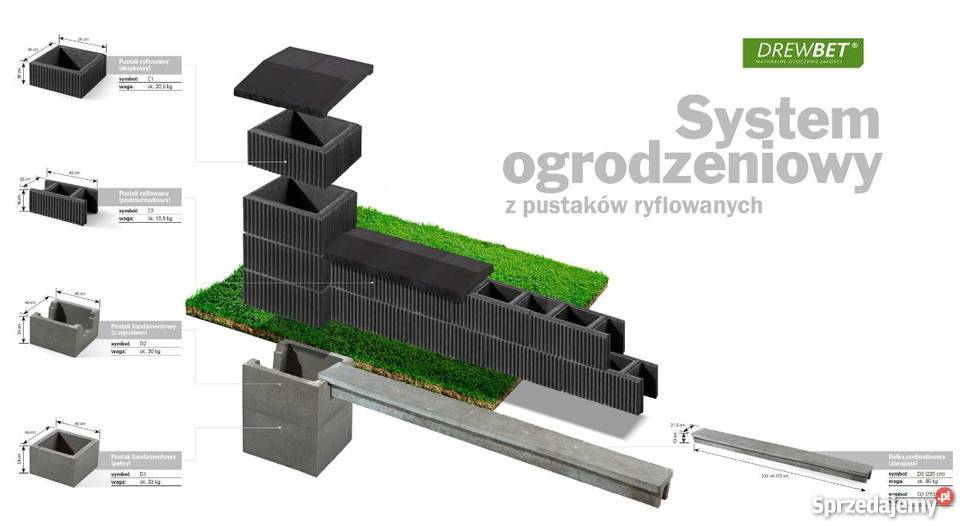 Tanie Ogrodzenia Ryflowane Rybnik