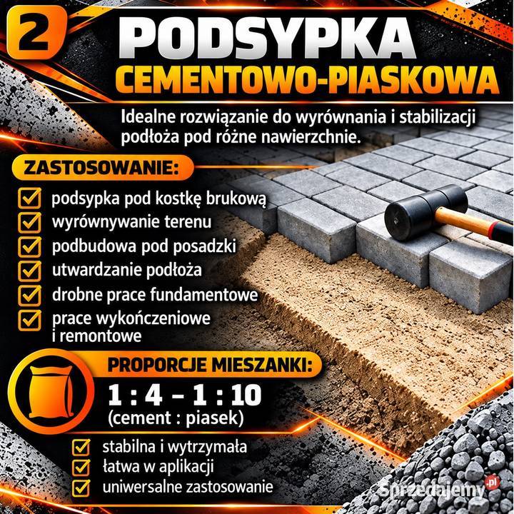 Beton towarowy suchy półsuchy podsypka Pozostałe małopolskie Kraków