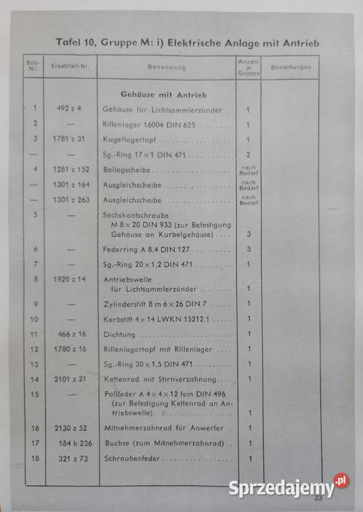 Katalog części SdKfz 303 Goliath Lębork