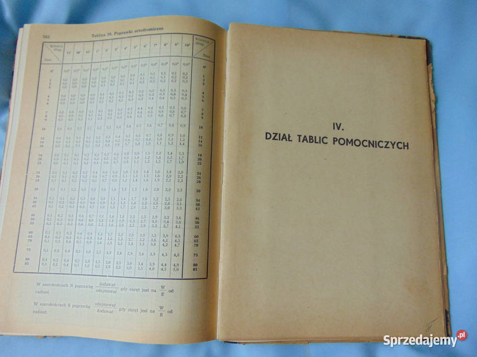 Tablice nawigacyjne TN62 Lublin