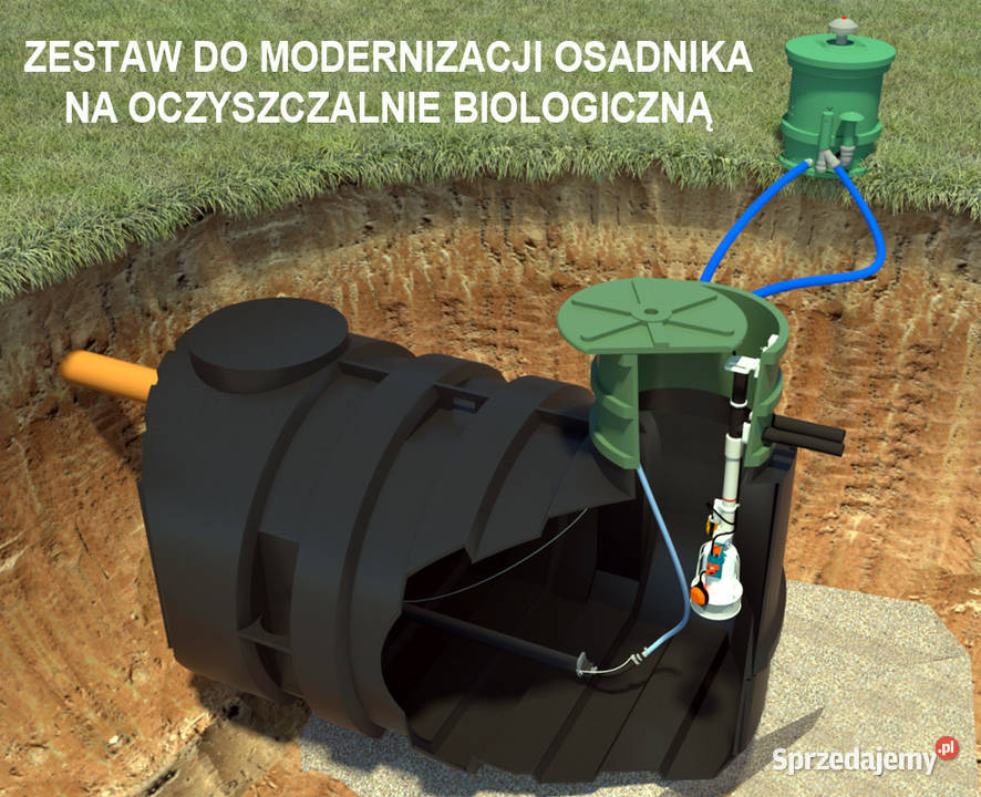 ZESTAW DO MODERNIZACJI SZAMBA Retrofit 210 Wrocław sprzedam