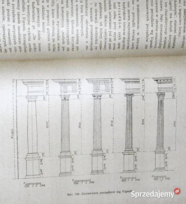Historia architektury i formy architektoniczne Chełm