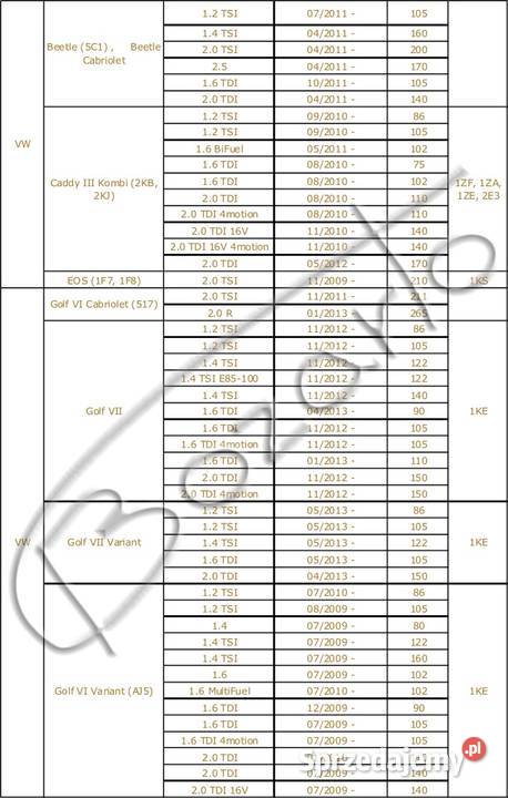 TARCZE hamulcowe 272 VW Golf VI VII Scirocco Łódź