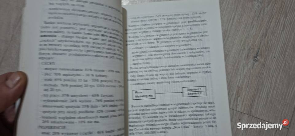 Marketing95 I wydanie Bielski niski nakład Łęczyca