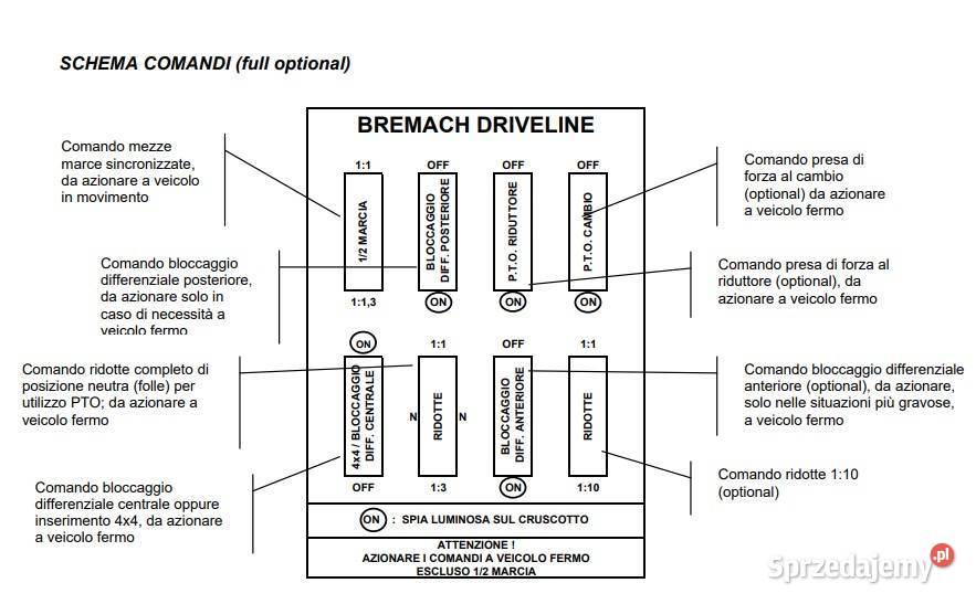 IVECO Bremach TGR 35 Xtreme 4x4 blokady camper Świeradów-Zdrój