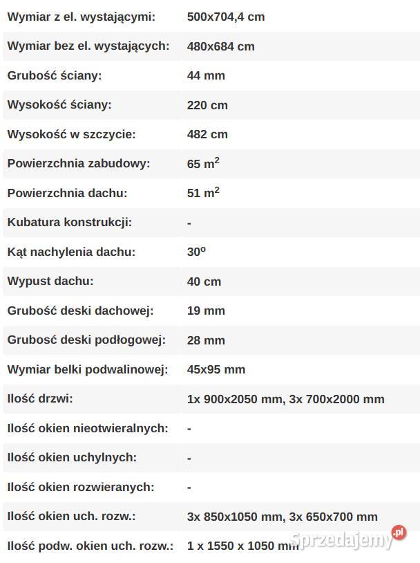 Drewniany domek całoroczny Jan II zabudowany 65 Mrągowo sprzedam