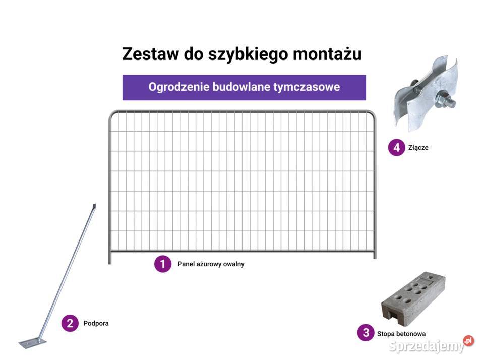 Ogrodzenie Budowlane Ażurowe Owalny Opole