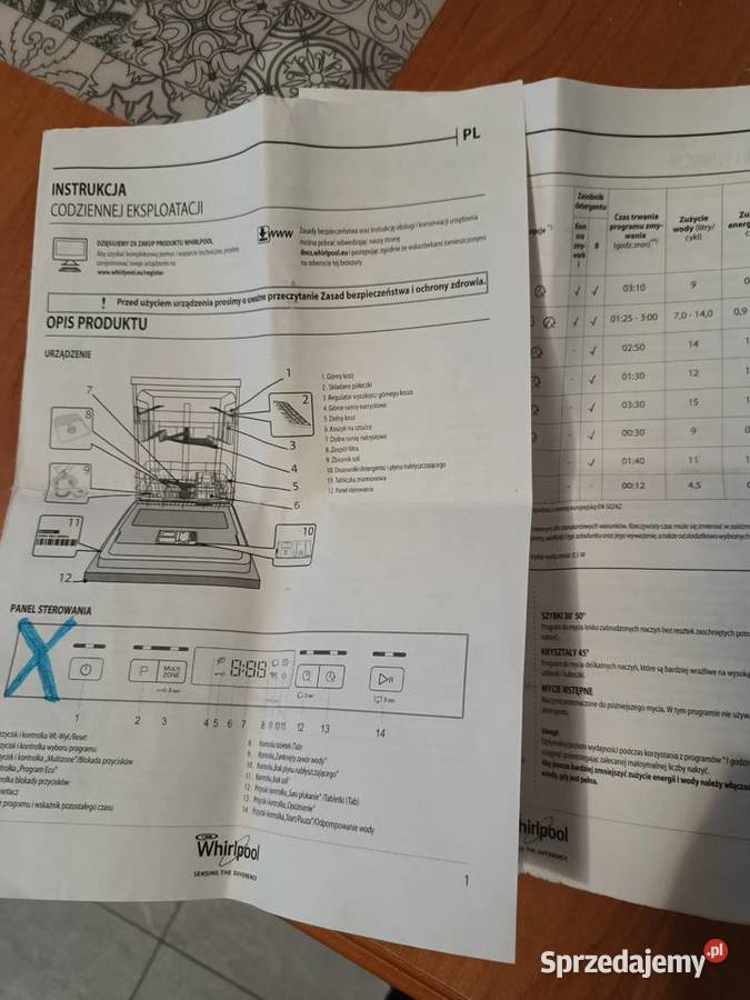 Zmywarka Dom i Ogród Baruchowo