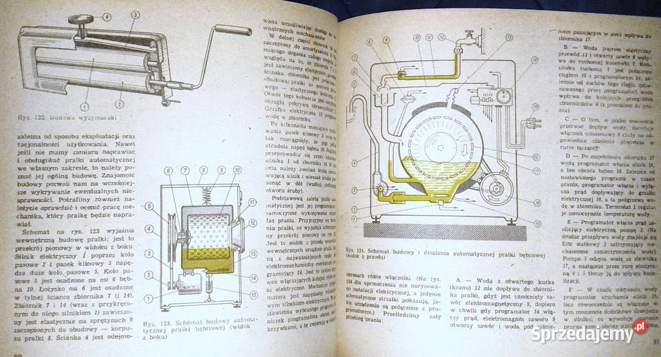 Majsterkowanie każdego Adam Słodowy Pozostałe Chełm