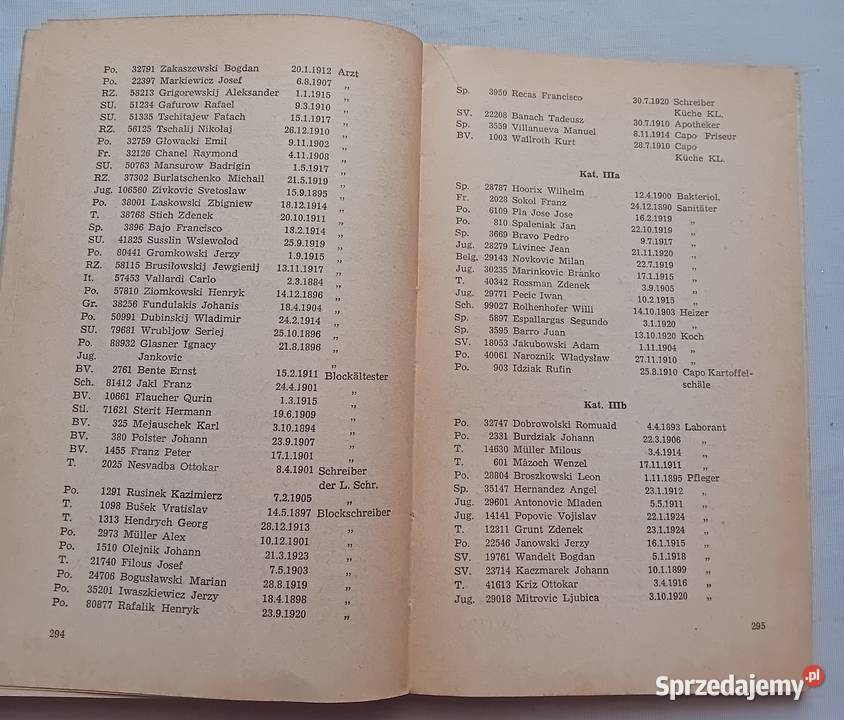 Stefan Krukowski Mauthausen pięknym modrym wielkopolskie Koźminek sprzedam