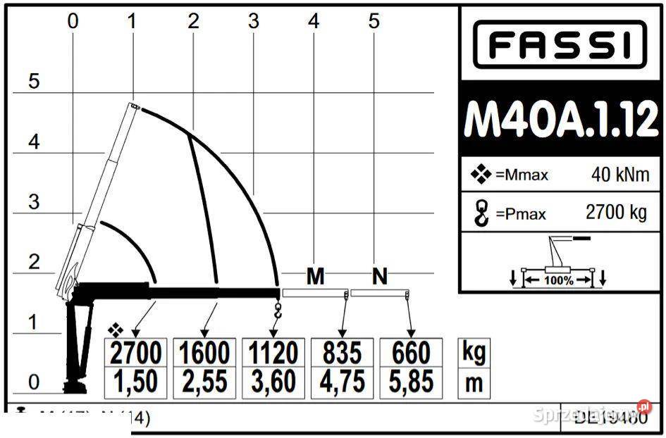 Iveco Daily 35C50C 30d 180 2025r fabrycznie nowy diesel Warszawa