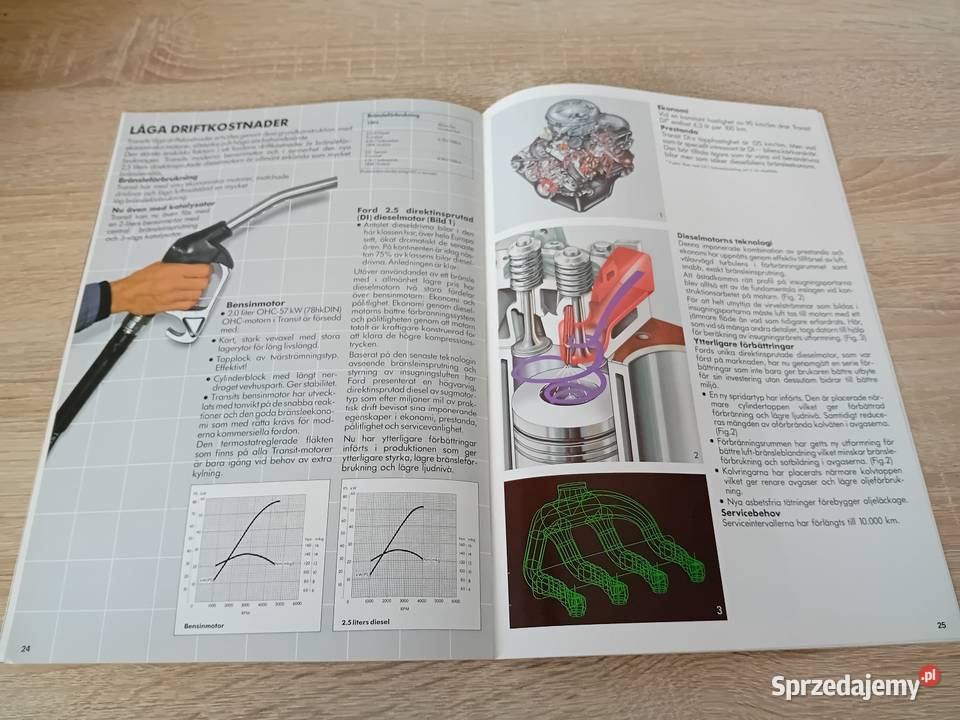 Katalog prospekt Ford Transit Krosno