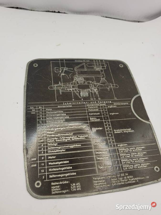 BMW R75 TABLICZKA SMAROWANIA NA BAK SCHEMAT BMW Rybnik