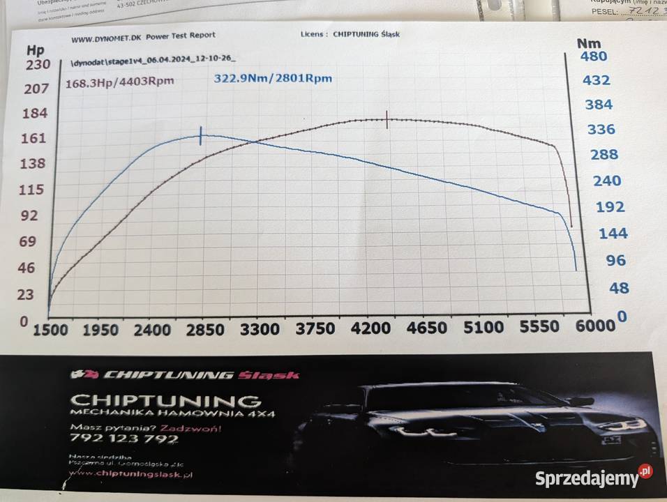Skoda Octavia IV mocno doinwestowana aluminiowe felgi śląskie Czechowice-Dziedzice