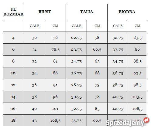 Słynna sukienka z Wielkiej Brytanii ASOS na wese ASOS Moda i Styl