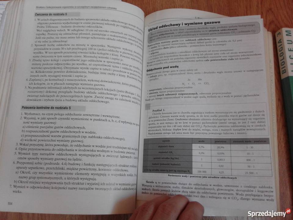 Podręczniki Biologia poziom rozszerzony OPERON z Kielce sprzedam