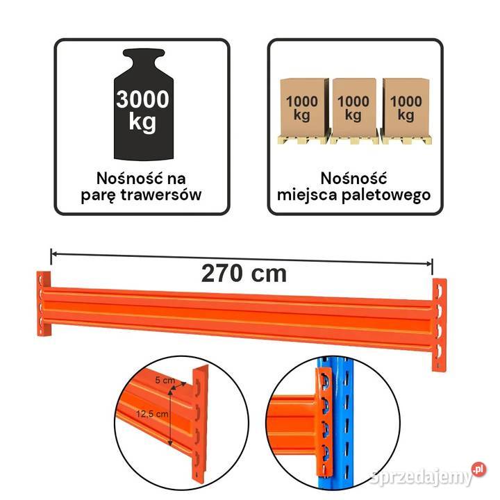Trawers Stow 270 1255 nośność 3000 PNB0485175 podkarpackie Chmielów